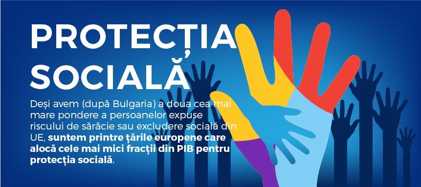 Protecție socială în România, mică spre inexistentă
