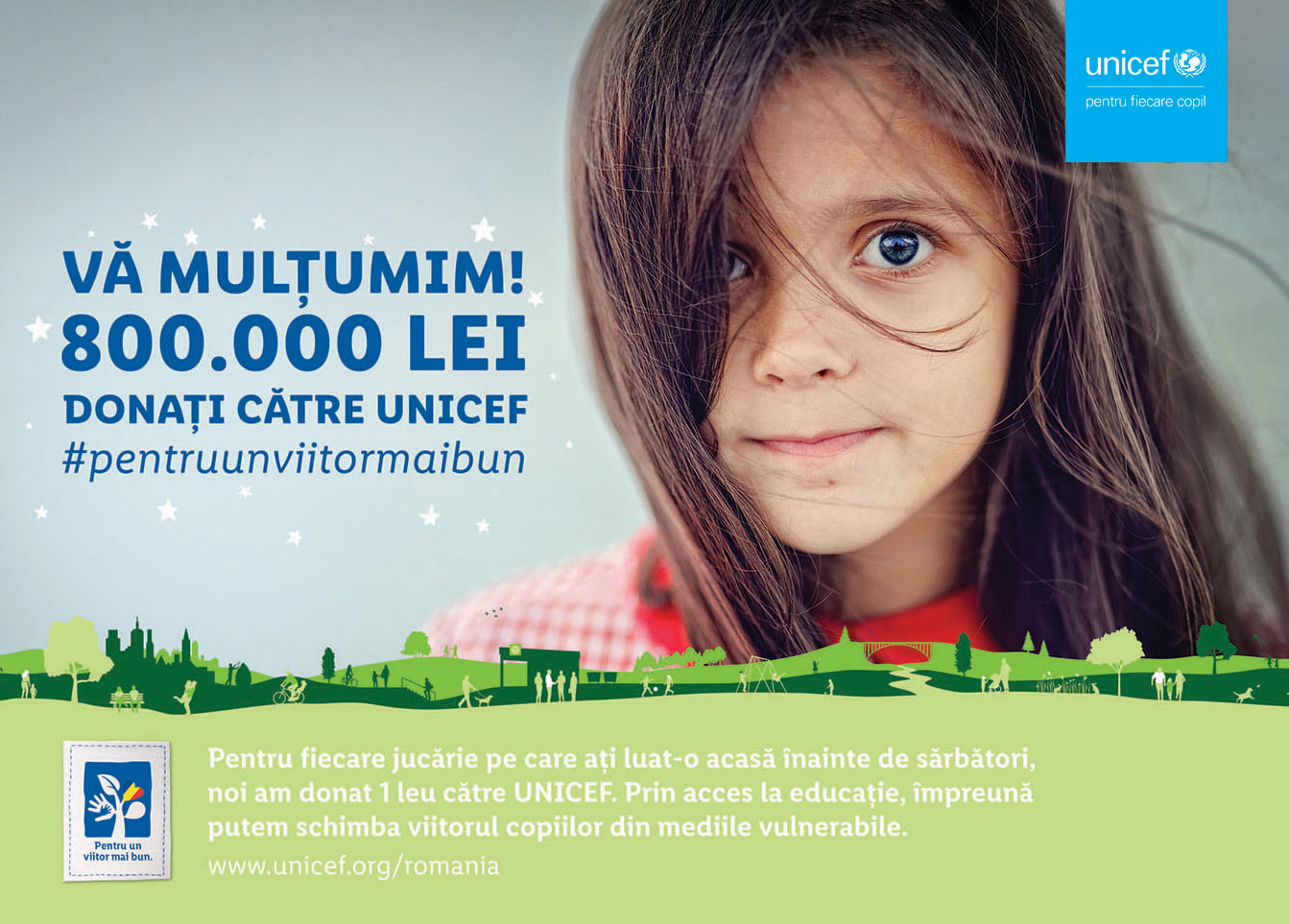 800.000 lei investiți în proiectele UNICEF