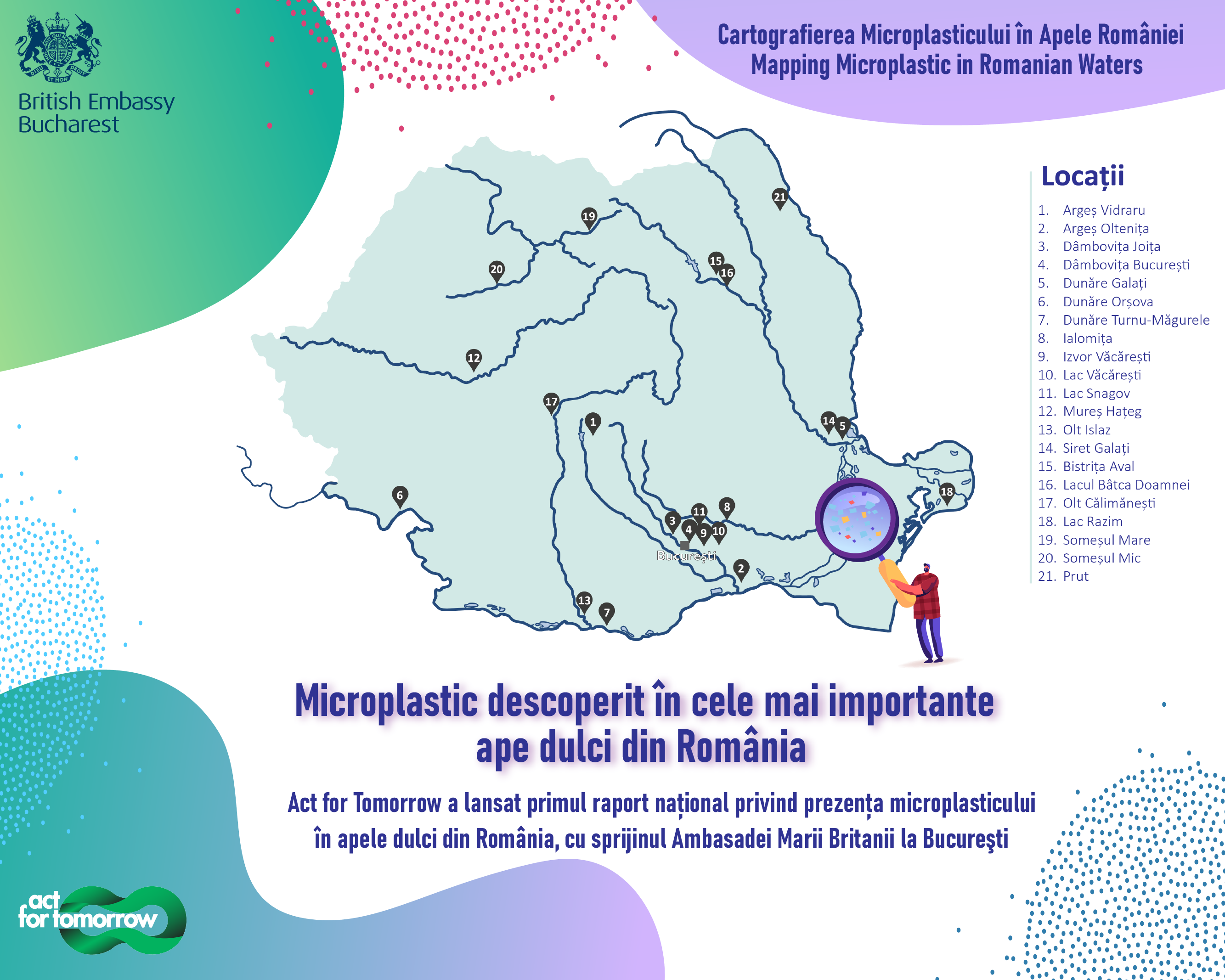 Microplastic descoperit în cele mai importante ape dulci din România