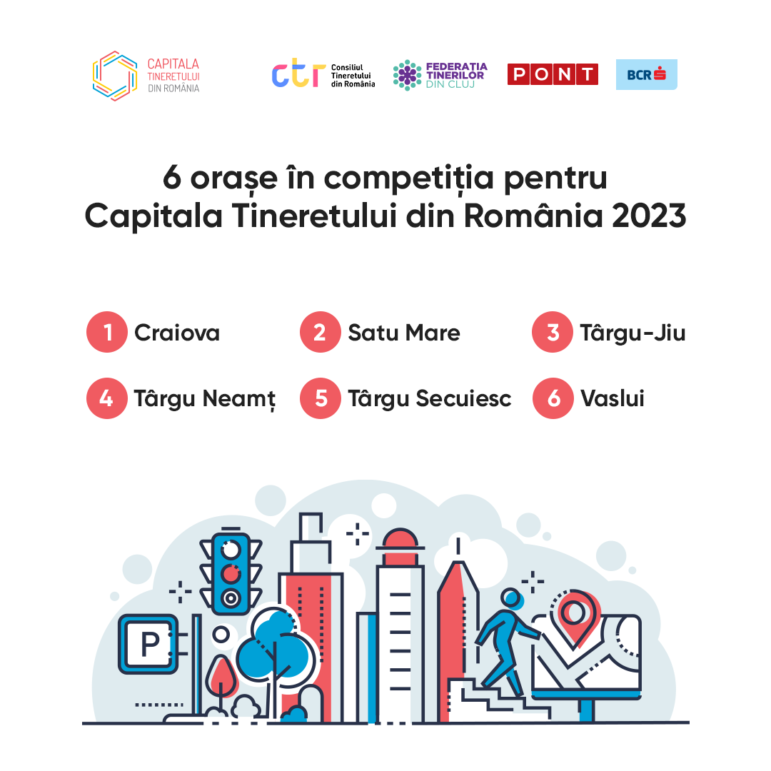 6 orașe în competiția pentru Capitala Tineretului din România, ediția 2023