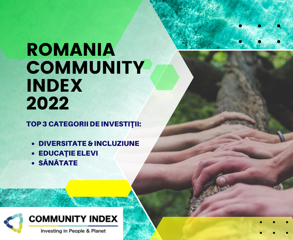 COMMUNITY INDEX anunţă rezultatele anuale pentru 2022 privind domeniul CSR